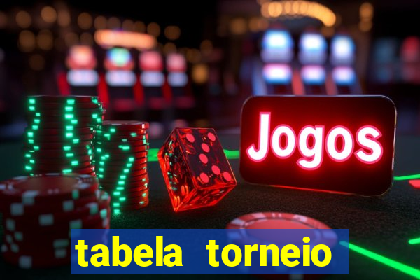 tabela torneio betano argentina